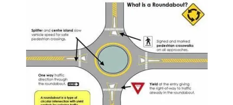 Dash Elite Driving School