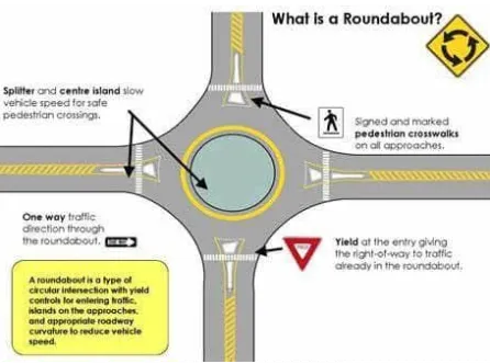 Dash Elite Driving School 